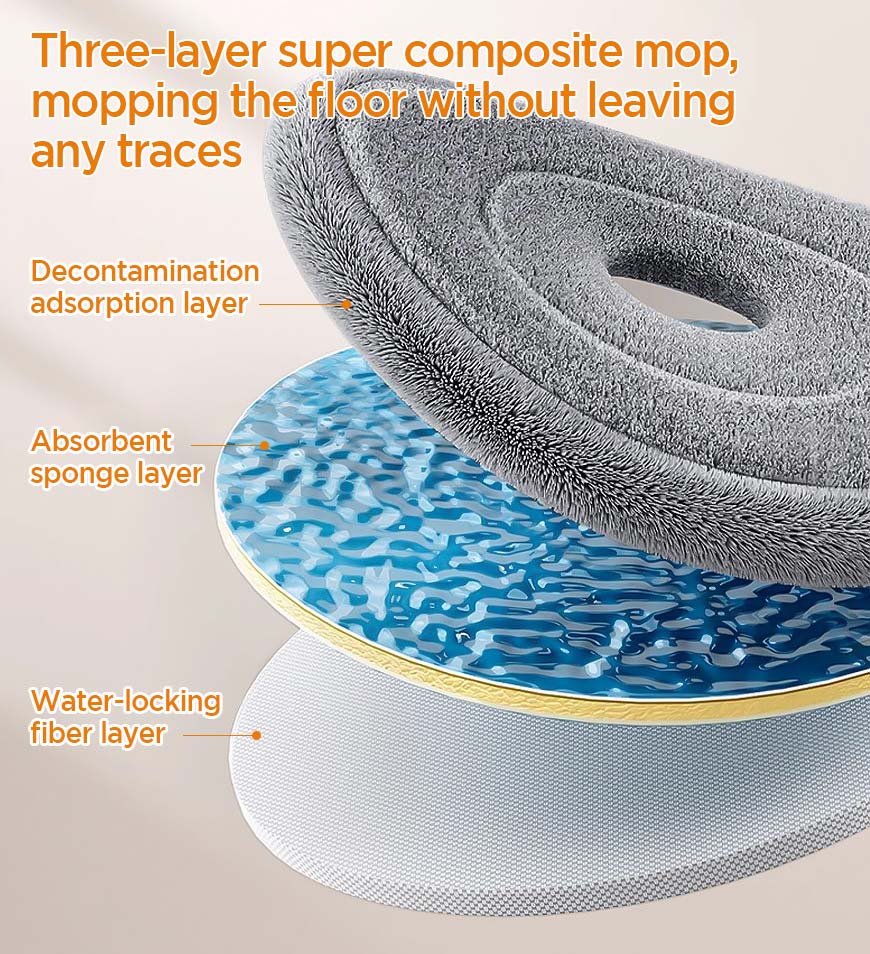 MIVLINA® 360 Spin Mop Bucket Set and Wringer with Three Types Mop Heads Z56