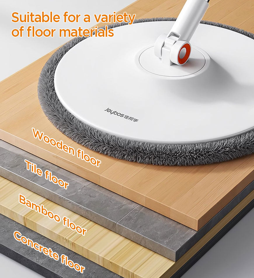 MIVLINA® 360 Spin Mop Bucket Set and Wringer with Three Types Mop Heads Z56
