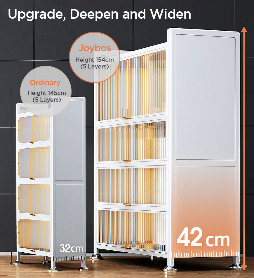 MIVLINA® 5 Tier Sturdy Metal Storage Organizer Cabinets With Clear Doors F56