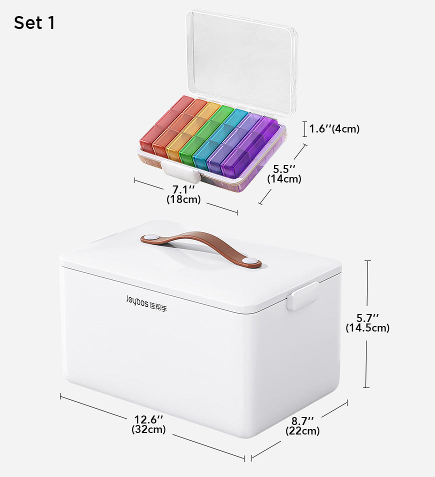 MIVLINA® 3 Tiers Portable and Foldable Medicine Box Z132