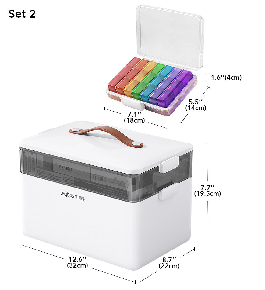 MIVLINA® 3 Tiers Portable and Foldable Medicine Box Z132