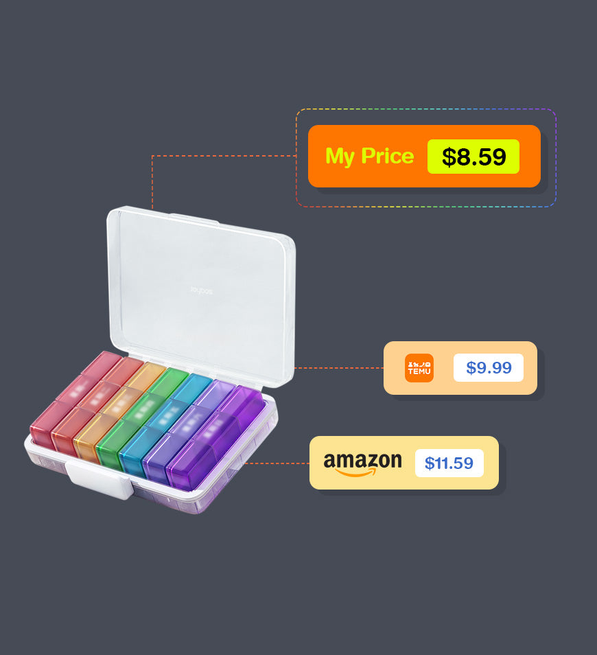 MIVLINA® Weekly 7 Detachable Day Pill Organizer 3 Times A Day Z143