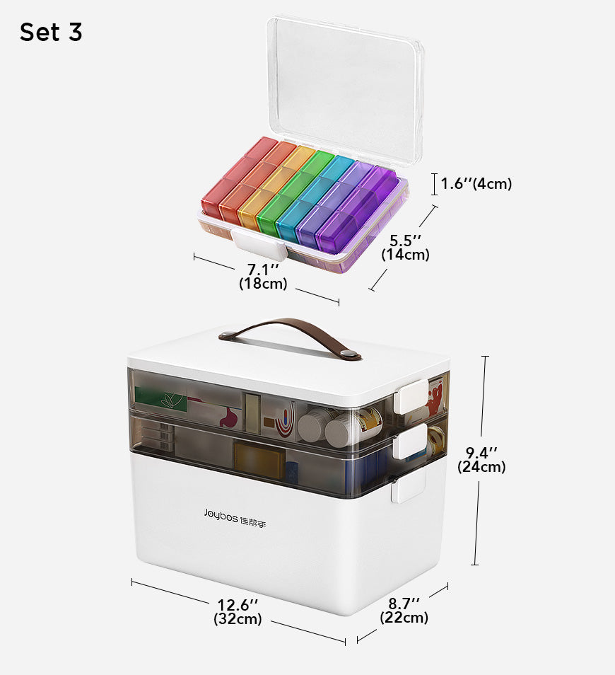 MIVLINA® 3 Tiers Portable and Foldable Medicine Box Z132
