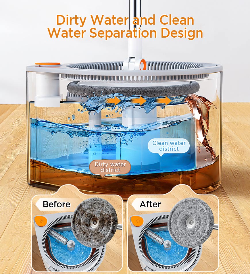 MIVLINA® 360 Spin Mop Bucket Set and Wringer with Three Types Mop Heads Z56