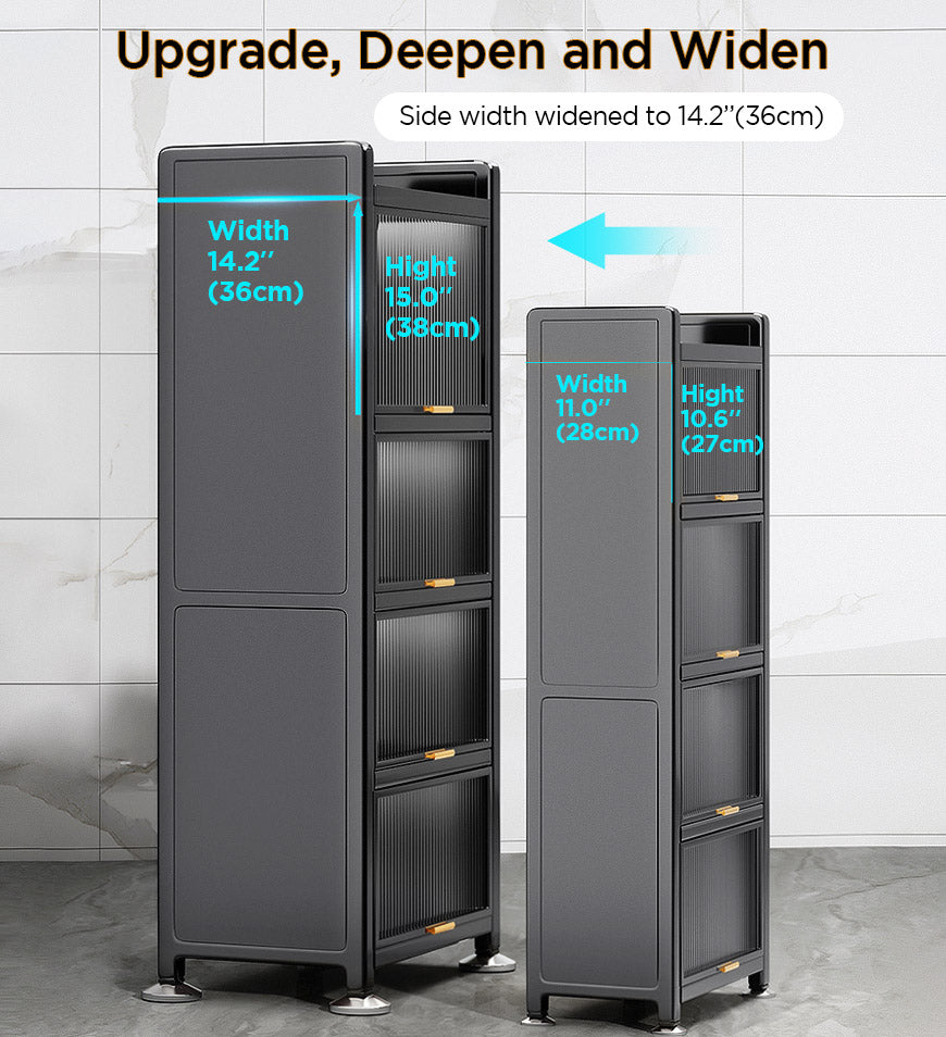 MIVLINA® 5 Tiers Narrow Multifunction Dustproof Metal Kitchen Storage Cabinet F85