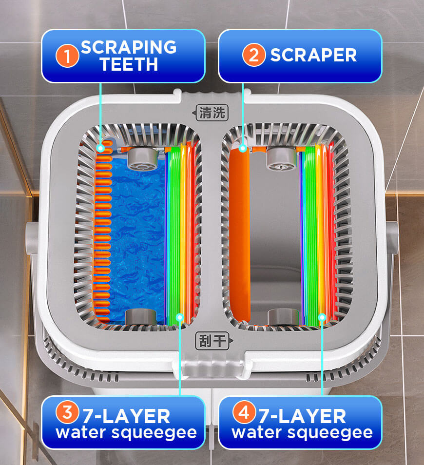 MIVLINA® Upgrade 2+2 Scrapers 16" Large Flat Mop and Bucket System Z84